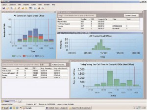 mycalls-logging-statistics