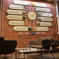 Internal Photos - Kirklees College - Pioneer House Dewsbury - Richardsons Office Furniture & Rotorgraph Drone Photography58